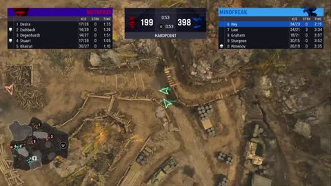 Call of Duty Vanguard