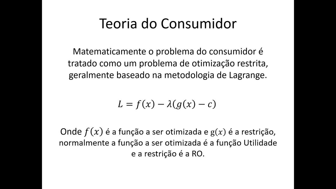 Microeconomia 044 Teoria do Consumidor Demanda Marshalliana