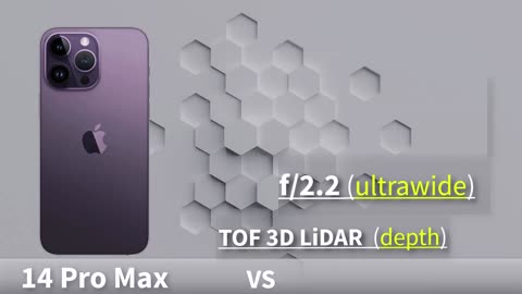 iPhone 15 Pro Max Vs iPhone 14 Pro Max iPhone 15 Ultra Vs 14 Pro Max