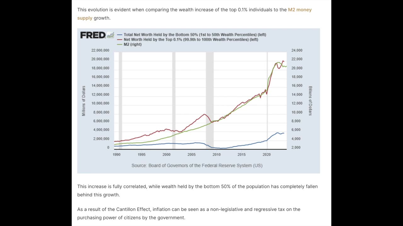 The Cantillon Effect Has Led to Massive Wealth Inequality.