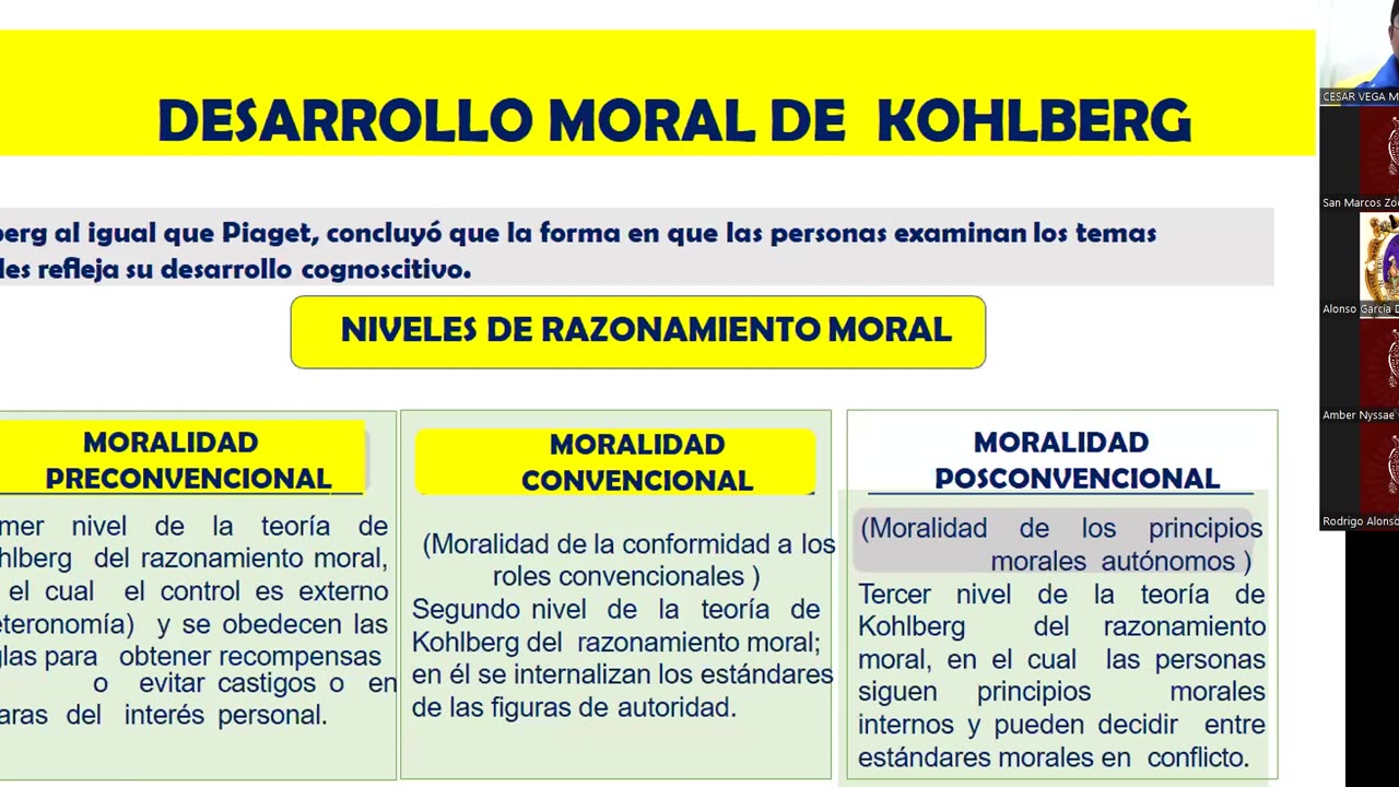 VONEX SEMESTRAL INTENSIVO | SEMANA 13 | PSICOLOGÍA