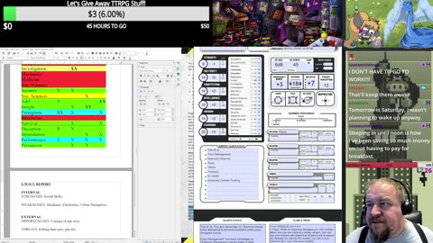 Everyday Heroes (Modern D&D 5E) Workshop Exercise: Party's S.W.O.T. & Mechanical Data