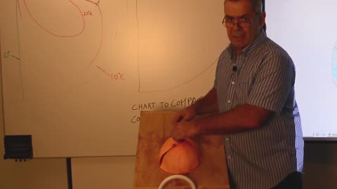 No Magnetic Declination on the Flat Earth - PART 2