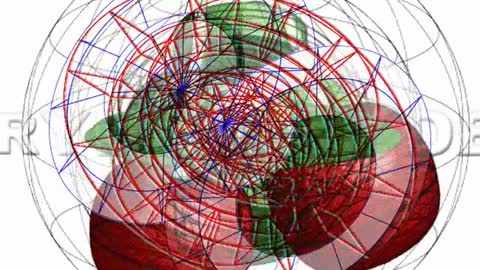 RYDE IMAGING VIDEO FREQUENCY BLEND MICROENCODING
