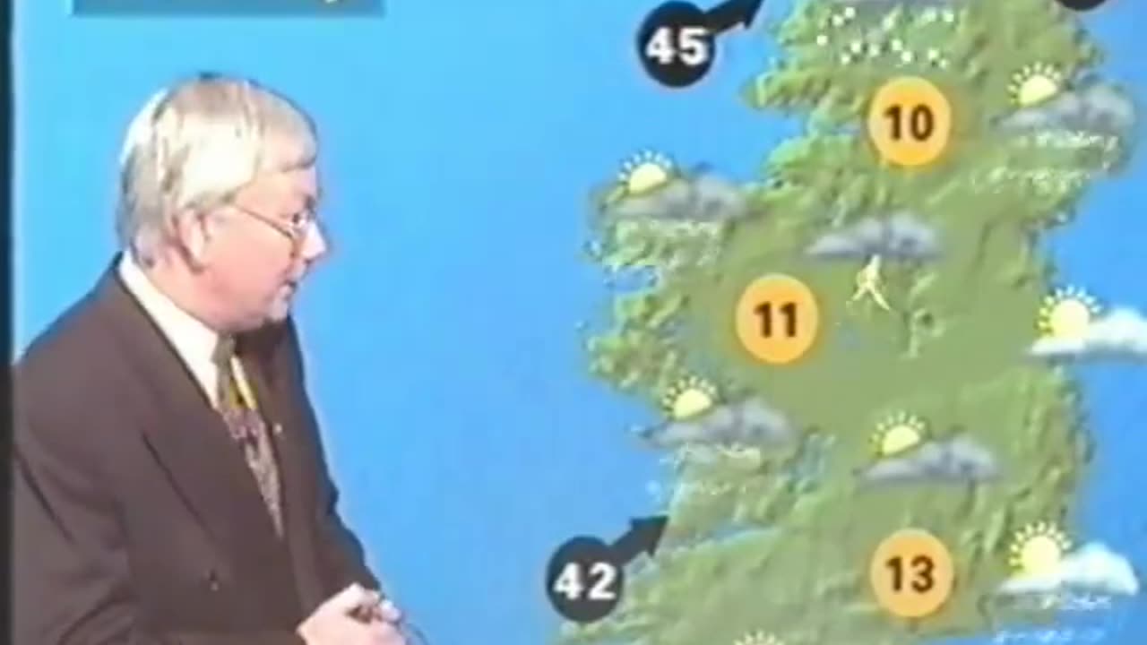 IRELAND - lessons in reading weather the way majority of ordinary people actually want to hear