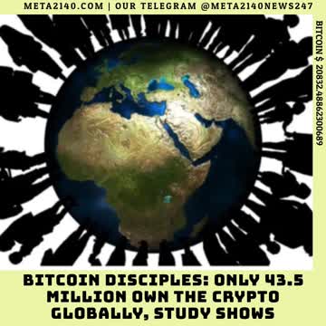 EVEN A MONKEY CAN READ CHARTS #bitcoin #trading #nft #crypto