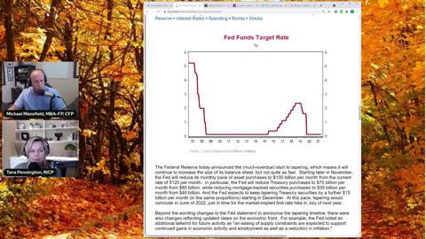 Interest Rates & Infrastructure - It Never Ends