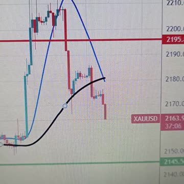 Gold price remains on the back foot amid modest USD strength, bears lack conviction