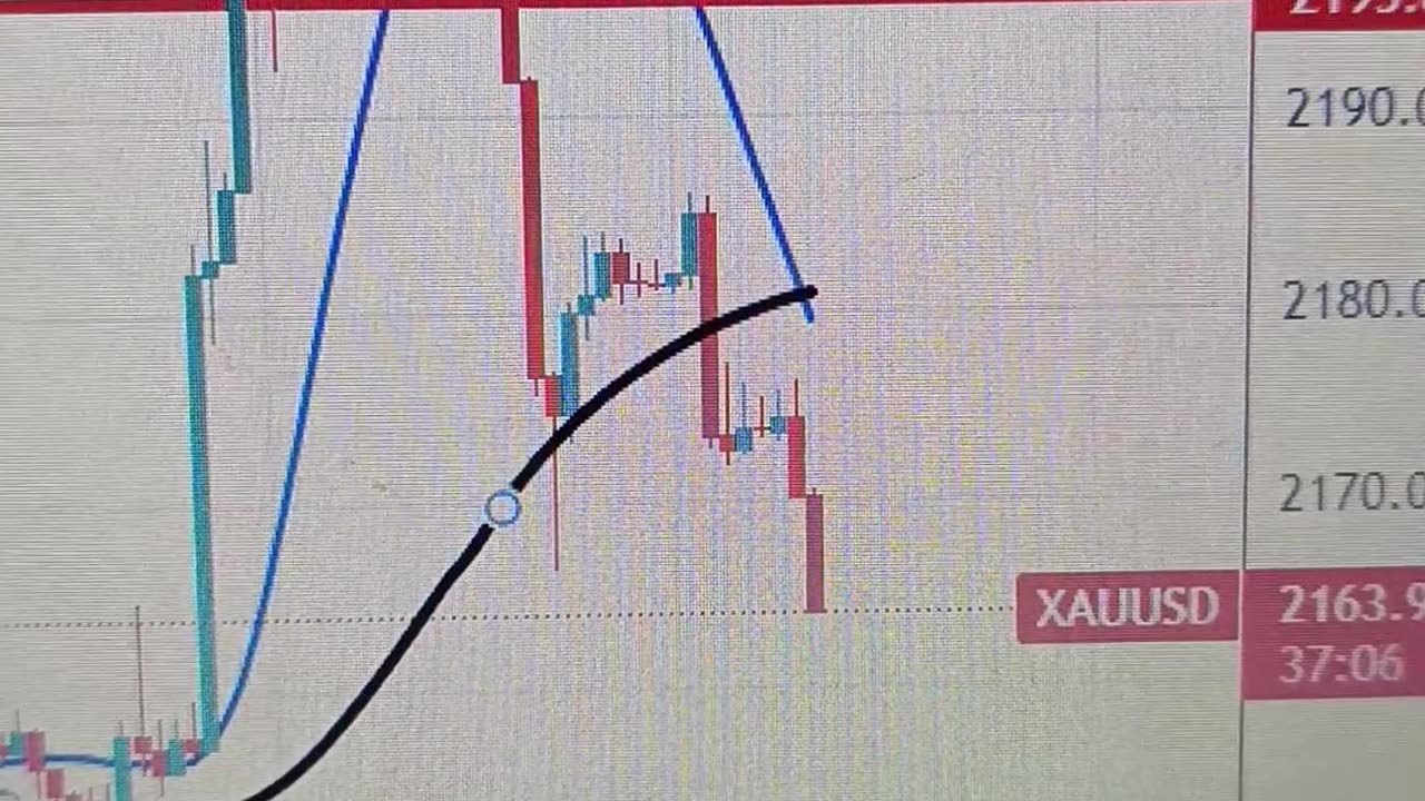 Gold price remains on the back foot amid modest USD strength, bears lack conviction