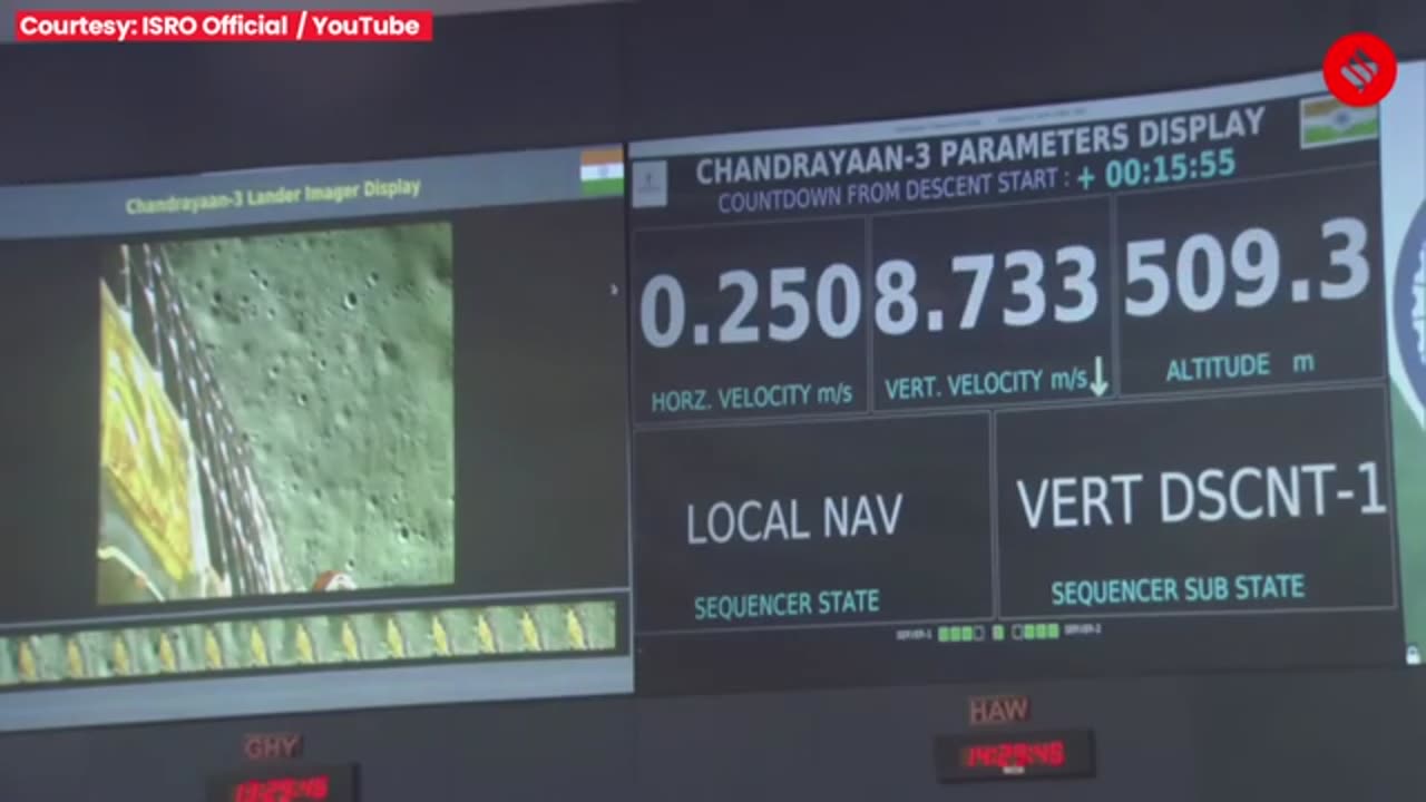 India reached Moon