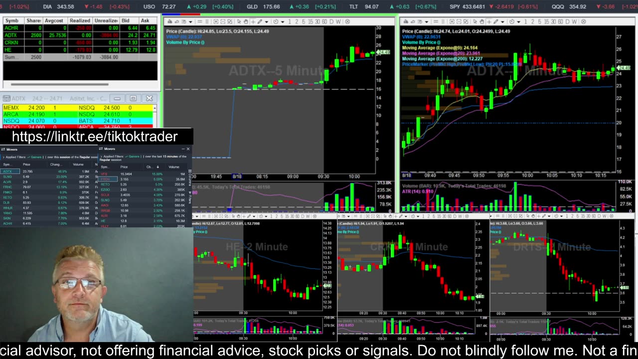 LIVE DAY TRADING | Trading Premarket and the Open | S&P 500, NASDAQ, NYSE |