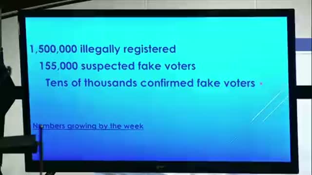 In Wisconsin: 1.5 million illegal voter registrations 155,000 suspected fake voters