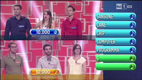 RAIUNO - Reazione A Catena-La Catena Musicale (31/07/2014)