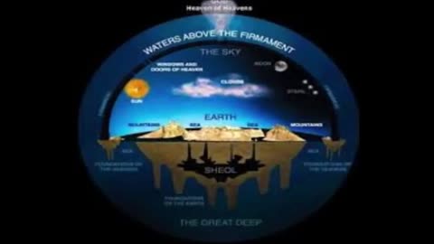 Flat Earth and The Return of Common Sense