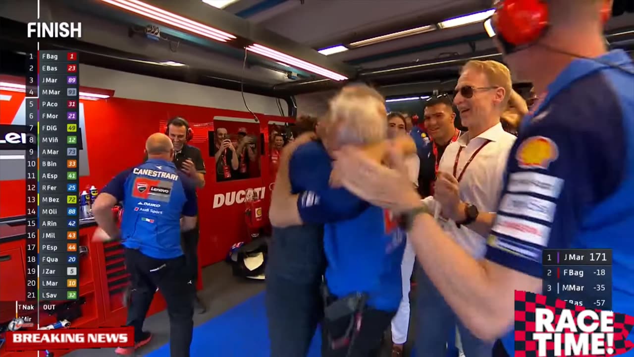 Lastlap italy track