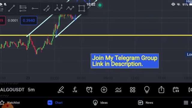 Algorand ovPrice Prediction! Algorand News Today_Cut