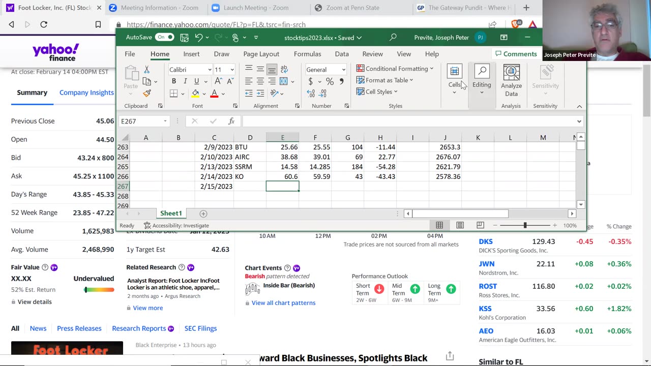 stock2-15-2023 today's daily stock pick/tip in a minute