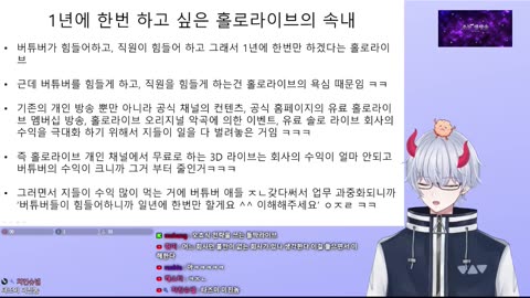 변경된 홀로라이브 3D 라이브 정책이 어이없는 이유(20240201)