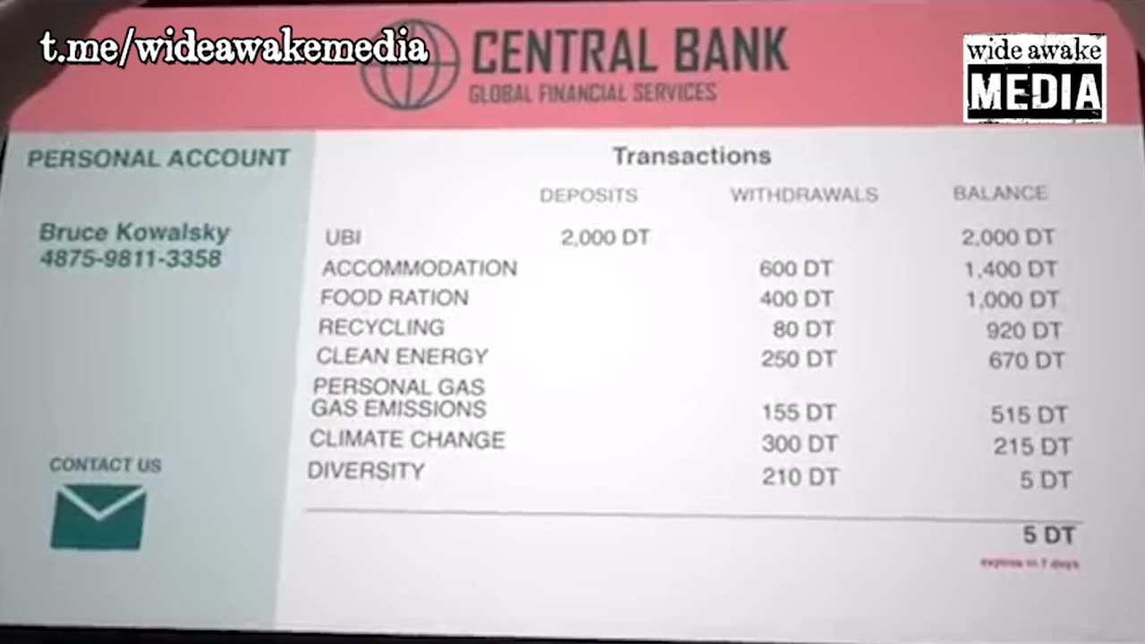 The future of Centr Bank Digital Currency