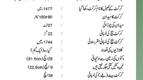 Important informations about Cricket