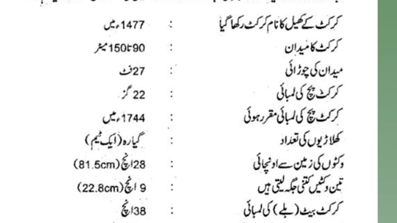 Important informations about Cricket