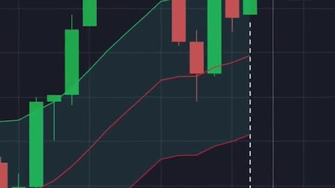 Mastering Binary Options Trading with Lara Trader's Proven Strategy