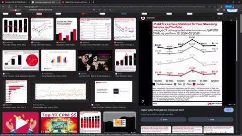 Rumble Youtube earnings prediction chart 2024-2025