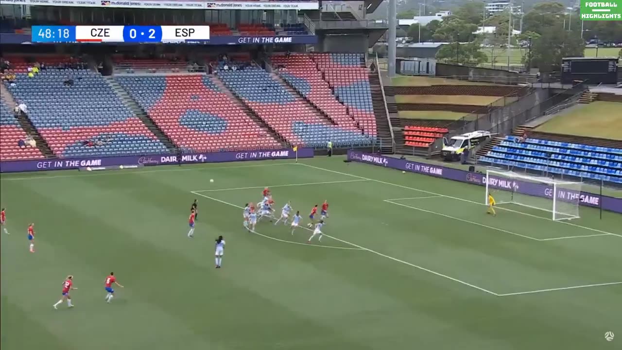 Czech Republic vs Spain 0-3 Women's Friendly International Highlights Resumen 2023