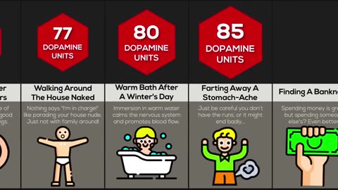 Comparison: How Much Pleasure From ___?