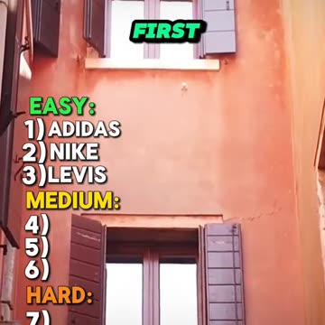 Comment how many clothing brands you got right?