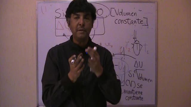 Energía interna, calores específico y latente