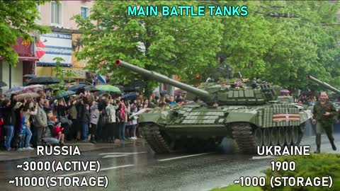 RUSSIA VS UKRAINE Military Power Comparison.Can Ukraine Defend Against Russia?