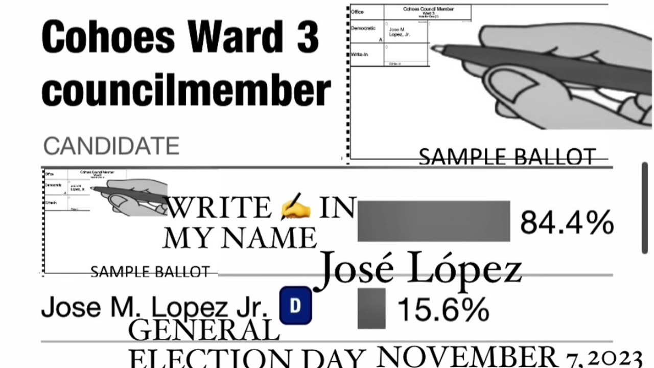 June 27, 🗓️ Primary 46 Vote 🗳️ early voting 🗳️ 1 Vote 🗳️ hundreds registered