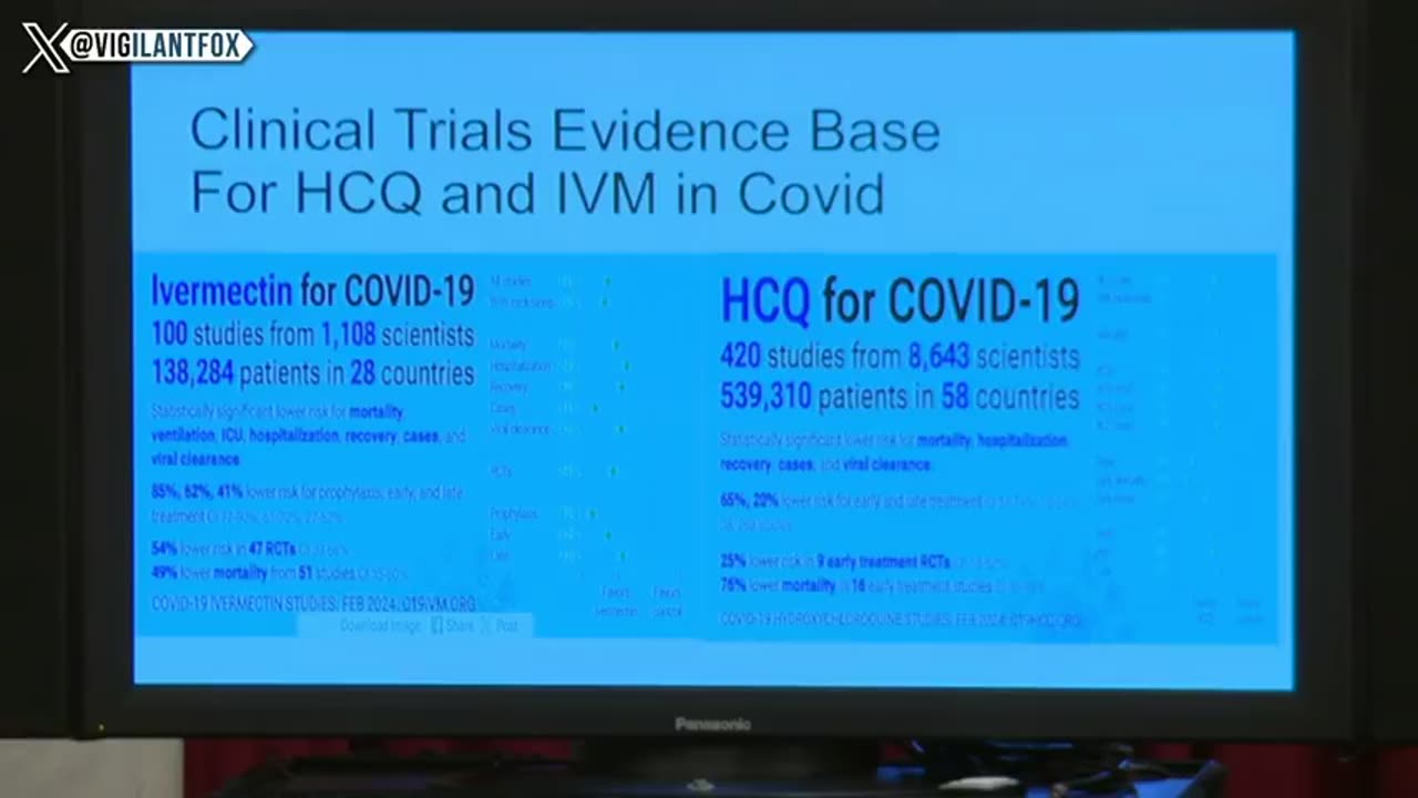 Only the expensive drugs are approved for use