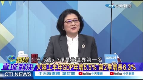 demonized China’s real estate & unemployment rate of college graduates