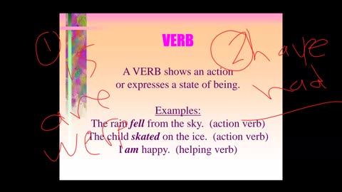 C19 Adjectives + verbs