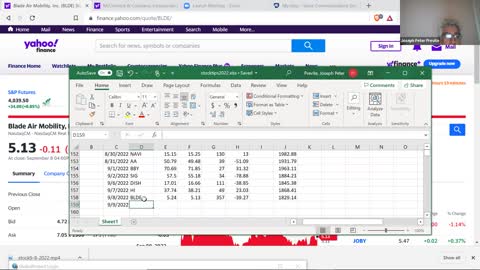 Today's daily stock pick/tip in a minute 9/9/2022