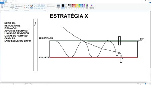 PORTELA TRADER - PROJETO TRENDS - MOD 6 - AULA 17