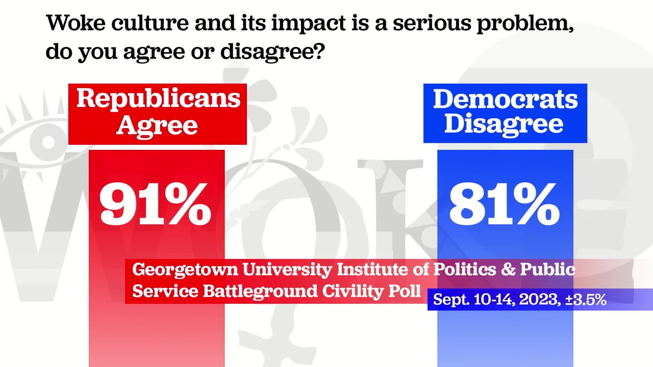 WATCH NOW_ 2024 Debate Breakdown, The 2nd Republican Primary Debate