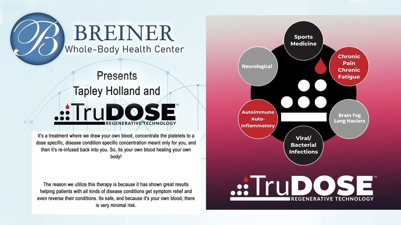 Dr Adam Breiner and Tapley Holland/TruDose Amazing Results!