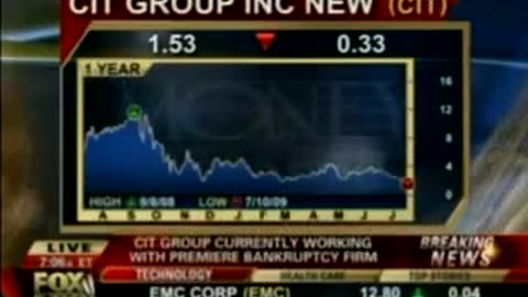 53 CIT Lloyd Chapman on Fox Business News Save CIT