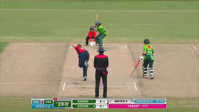 2nd Inning Highlights | Pakistan Women England Women | 3rd T201 | PCB VS