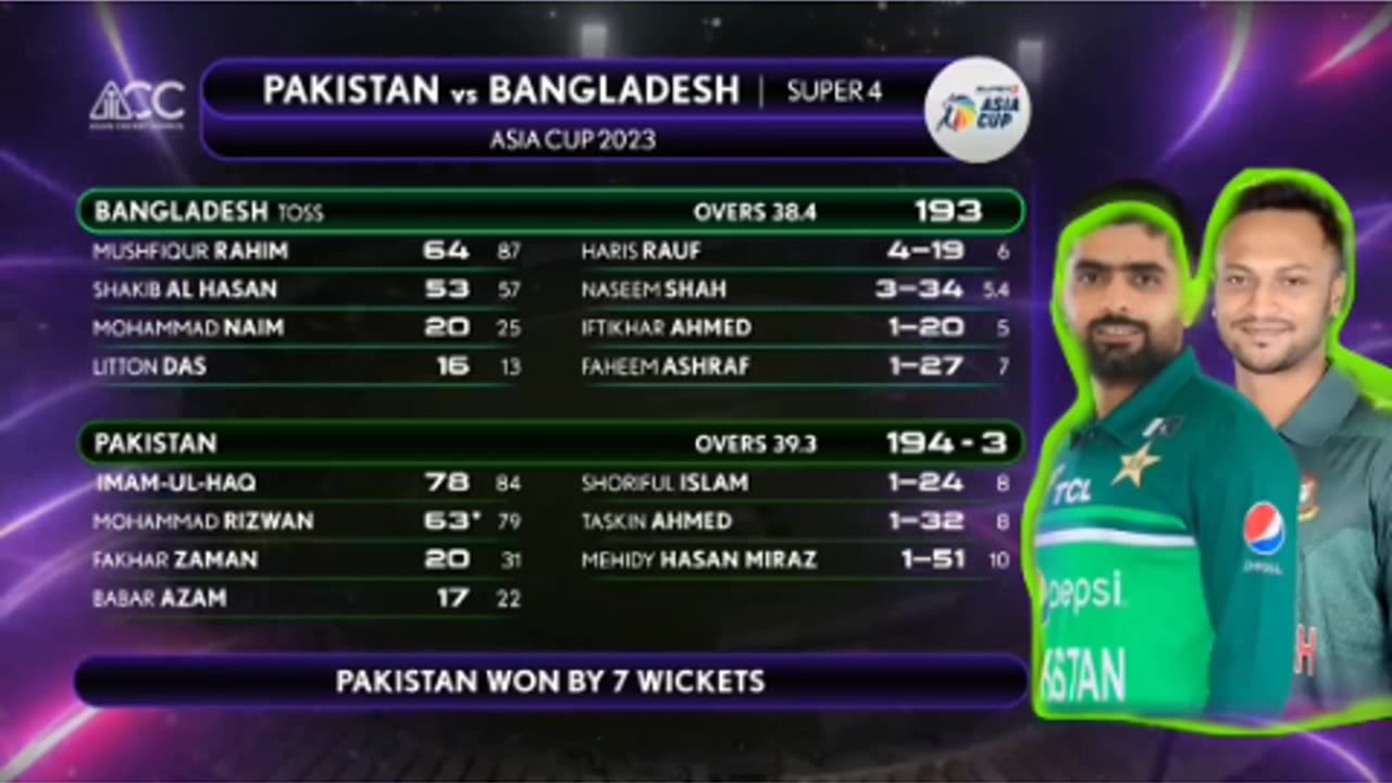 Highlights of Pakistan vs Bangladesh Match Asia Cup 2023