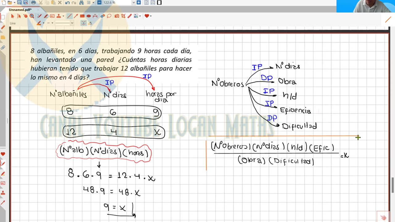 VERANO ADUNI 2022 | Semana 04 | Aritmética