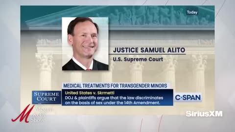 Supreme Court Partisan Split Over "Trans Medical Care" For Minors Case This Week, with AG Skrmetti