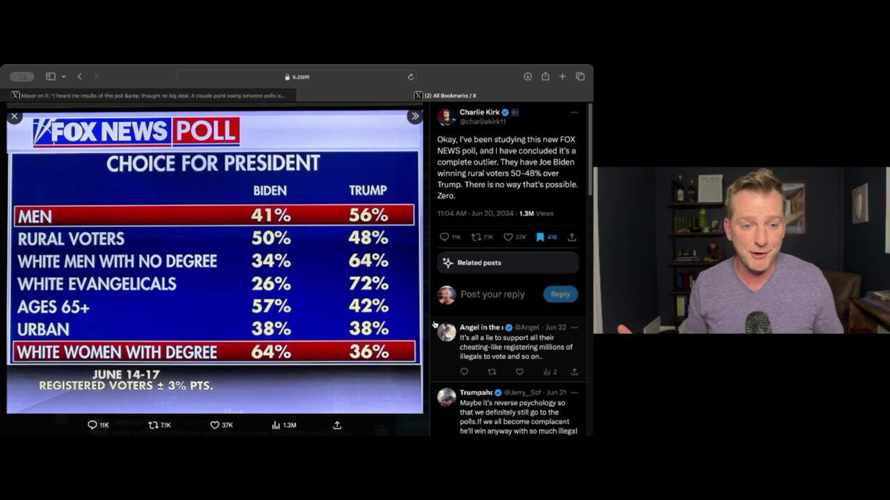 New Fox News Poll: GARBAGE!