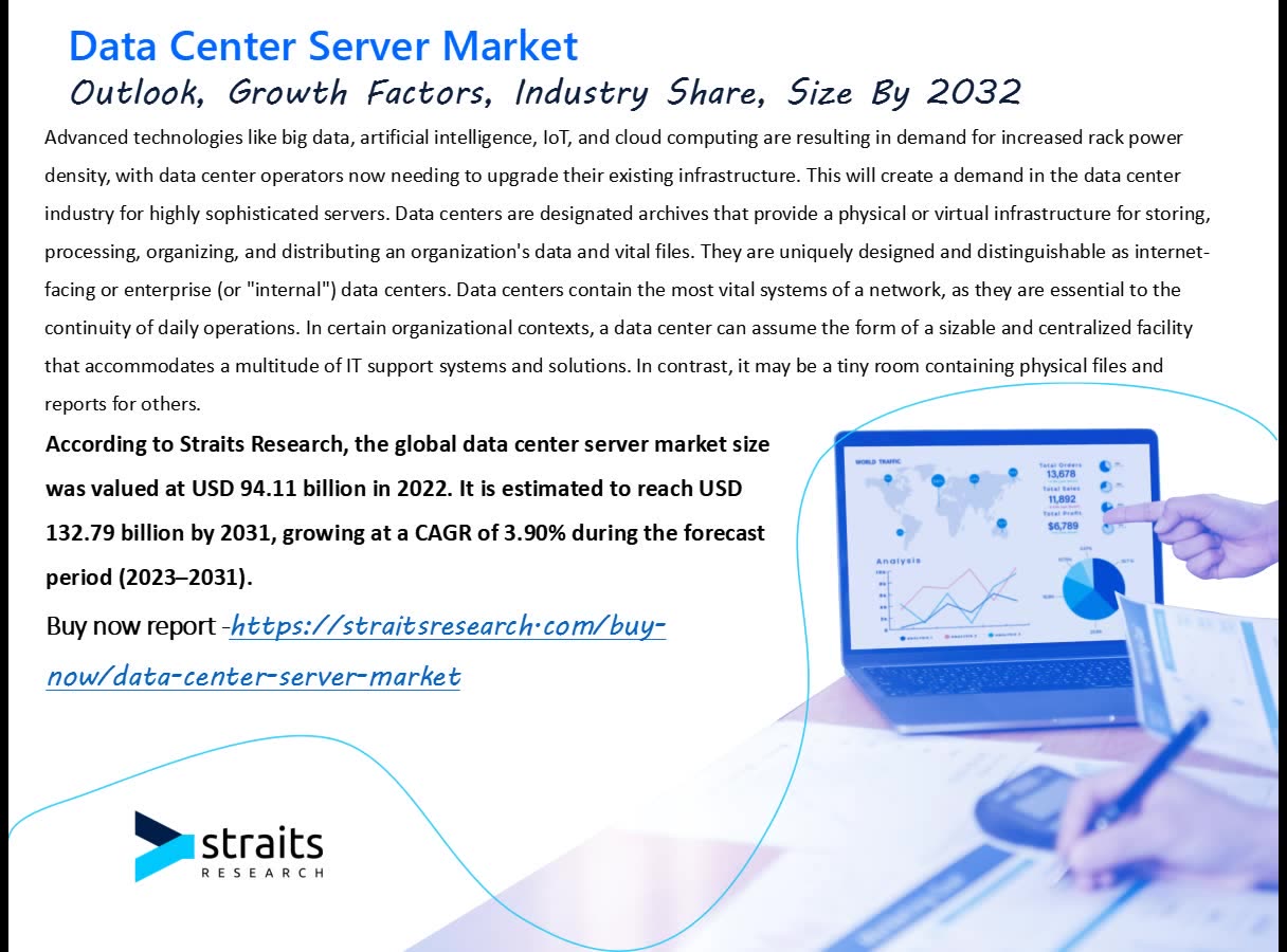 Data Center Server Size | SWOT Analysis and Key Development
