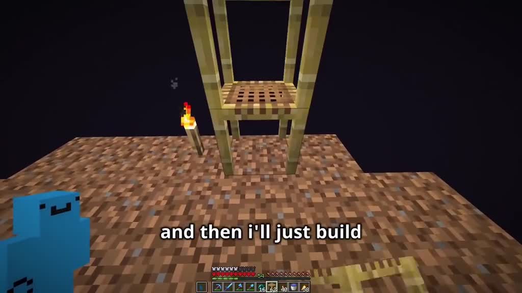 Part 1 credits to sandiciton