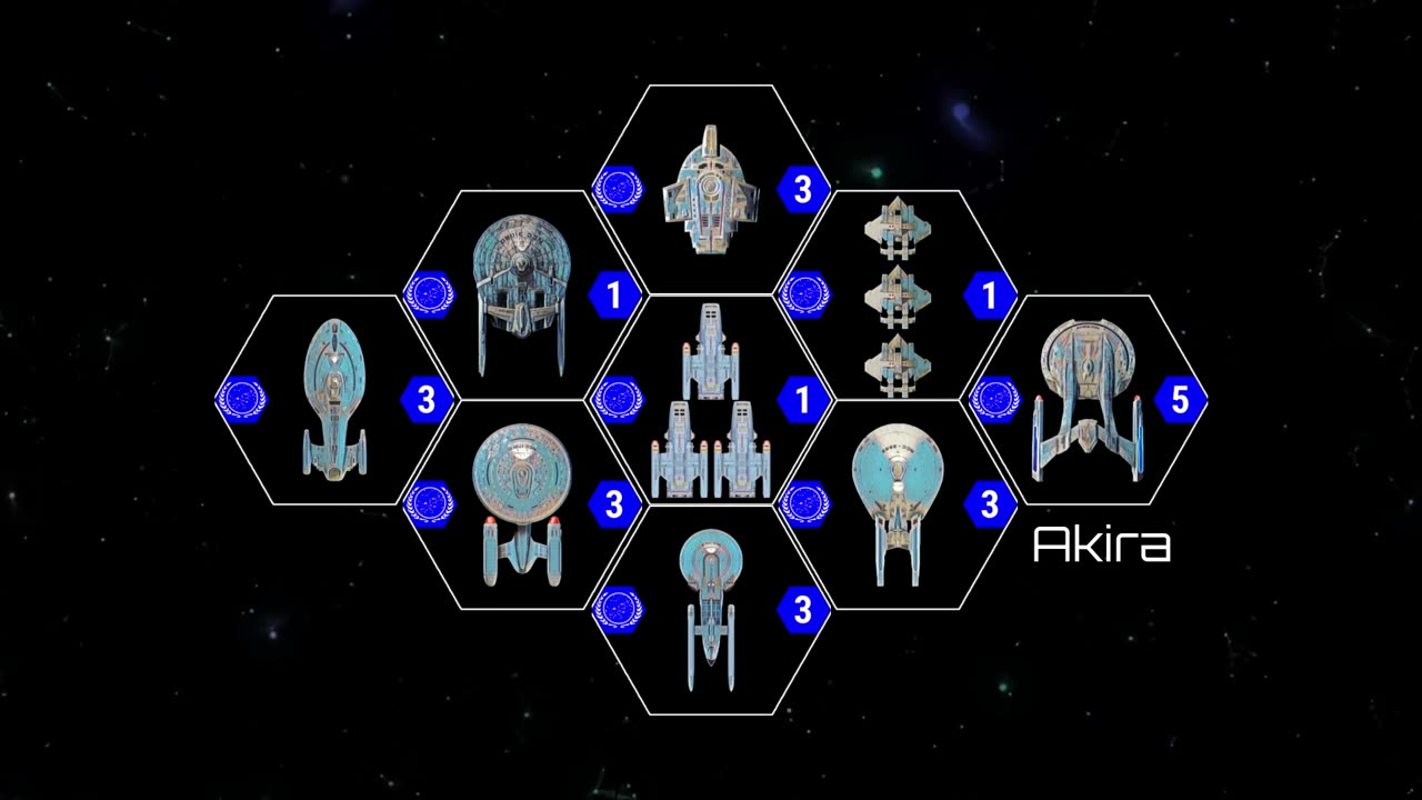 Fleet Watch: United Federation of Planets