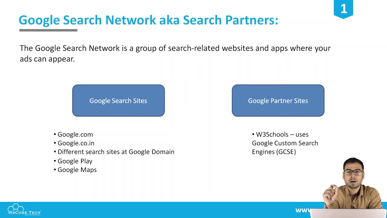 What is Difference in Search Network & Display Network in Google Ads